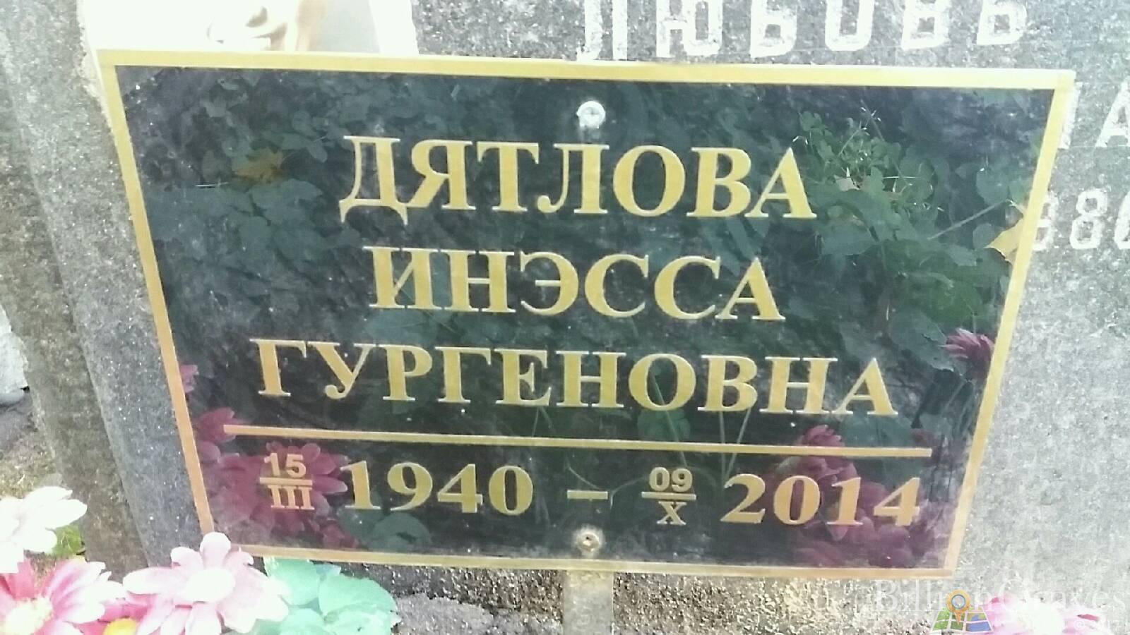 Дятлова Инэсса Гургеновна