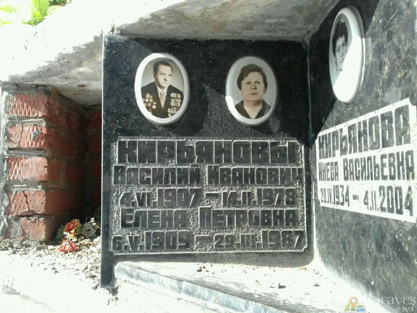Кирьянов Василий Иванович
