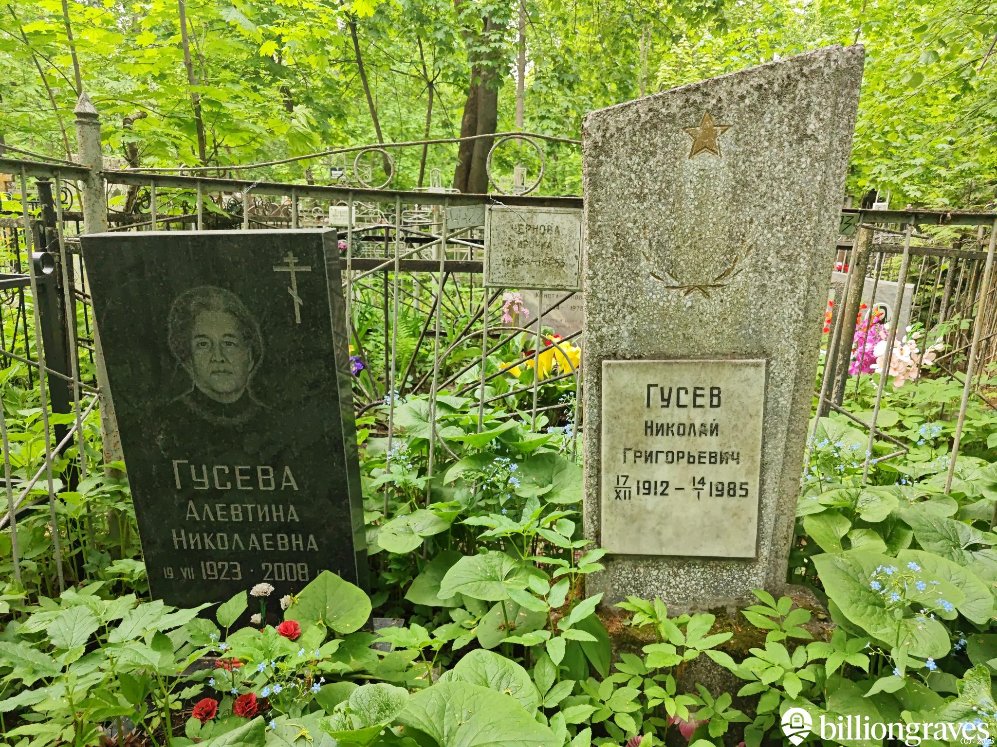 Гусев Николай Григорьевич