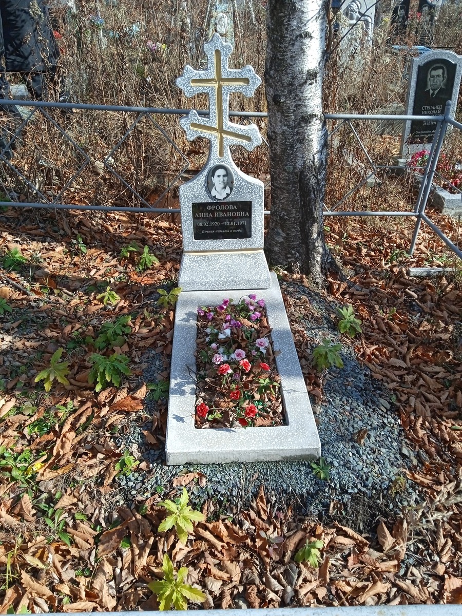Фролова Анна Ивановна