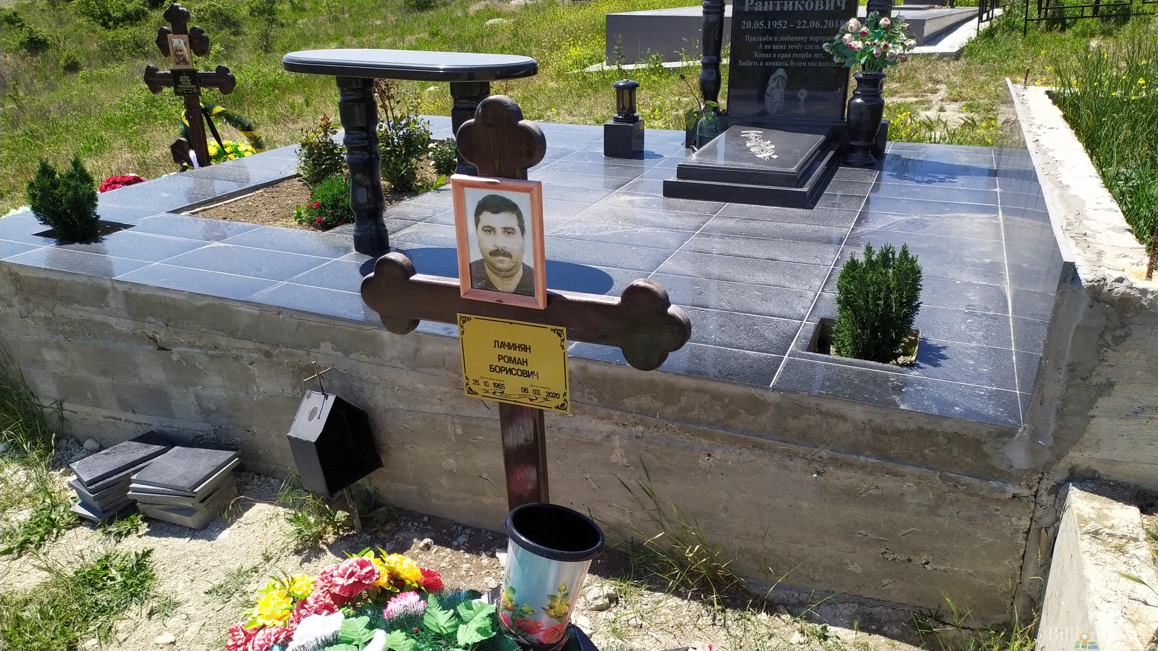 Лачинян Роман Борисович