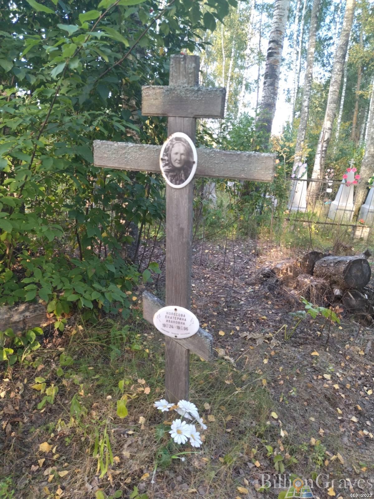 Колесова Екатерина Ивановна