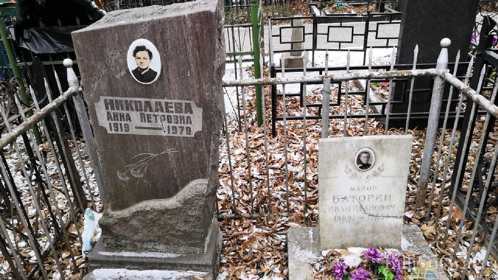 Баторин Иван Иванович