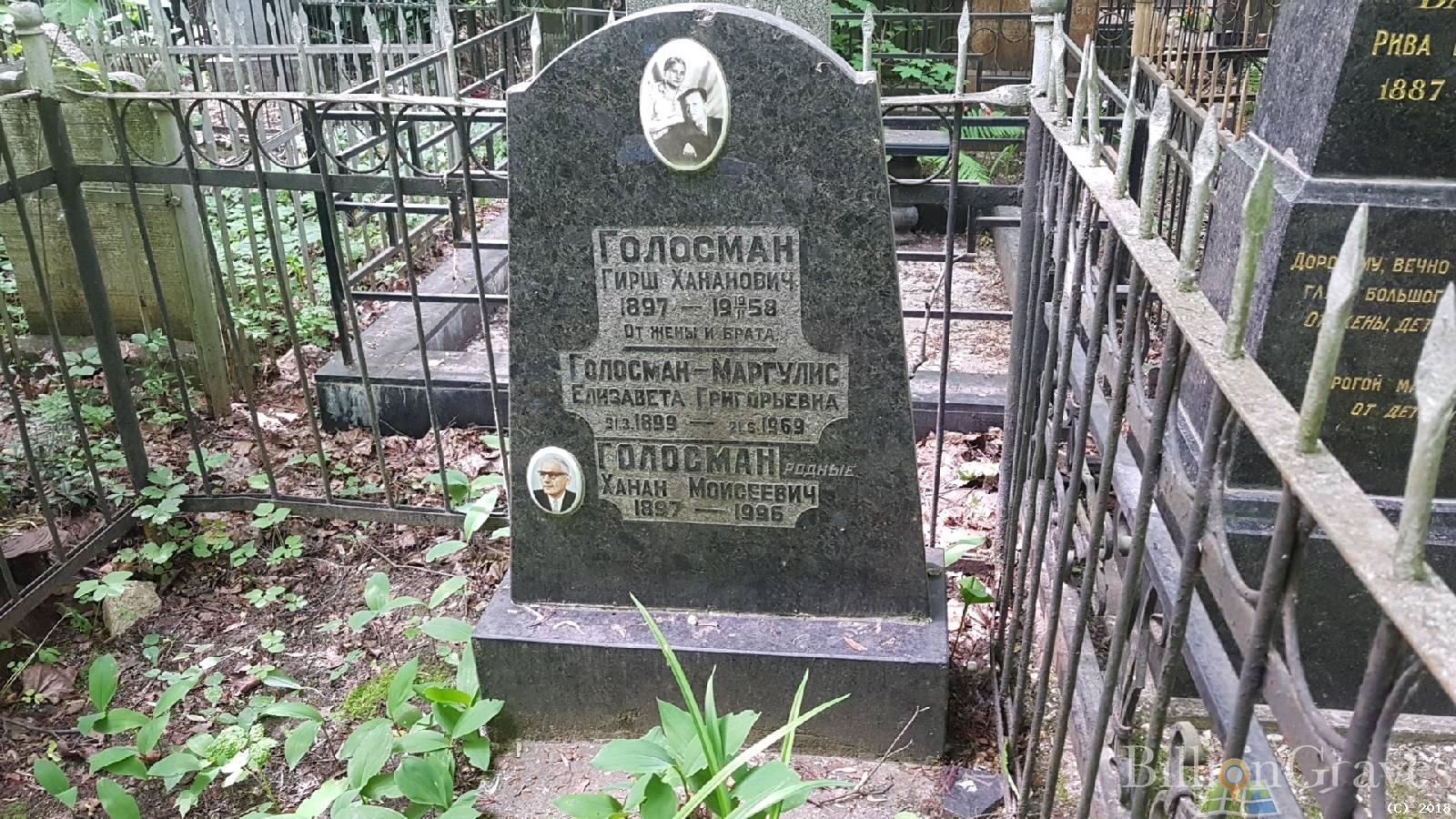 Голосман Гирш Хананович