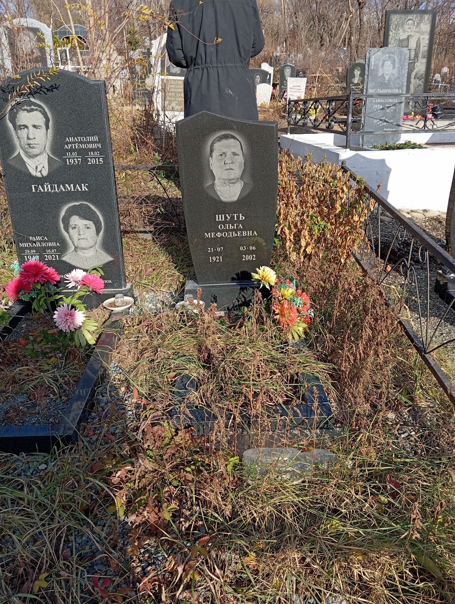 Шуть Ольга Мефодьевна