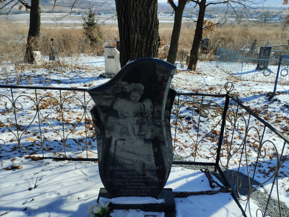 Мальцева Алена Ивановна