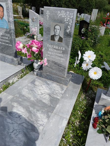 Горбылев Василий Иванович