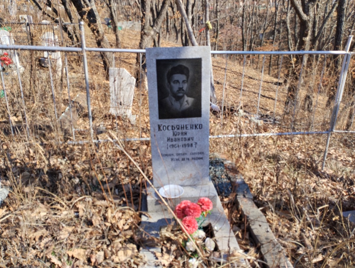 Косьяненко Юрий Иванович