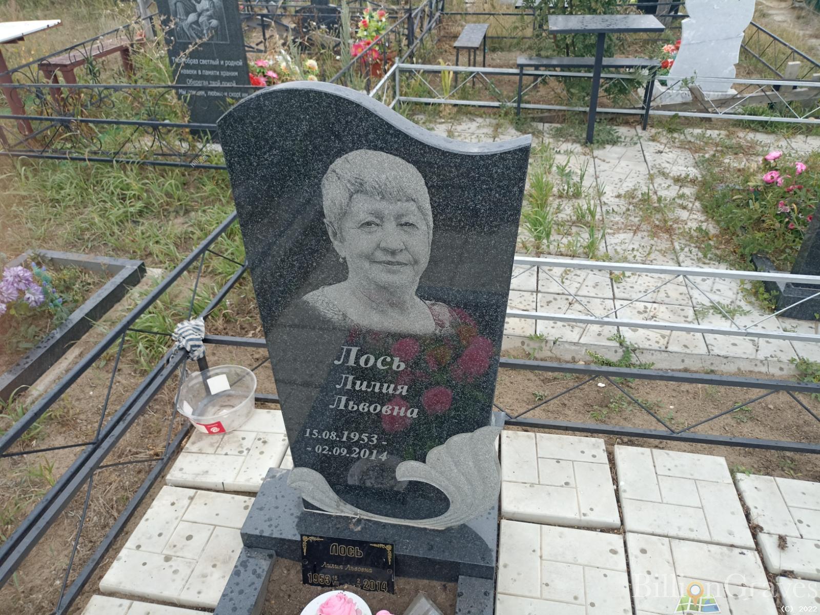 Лось Лилия Львовна