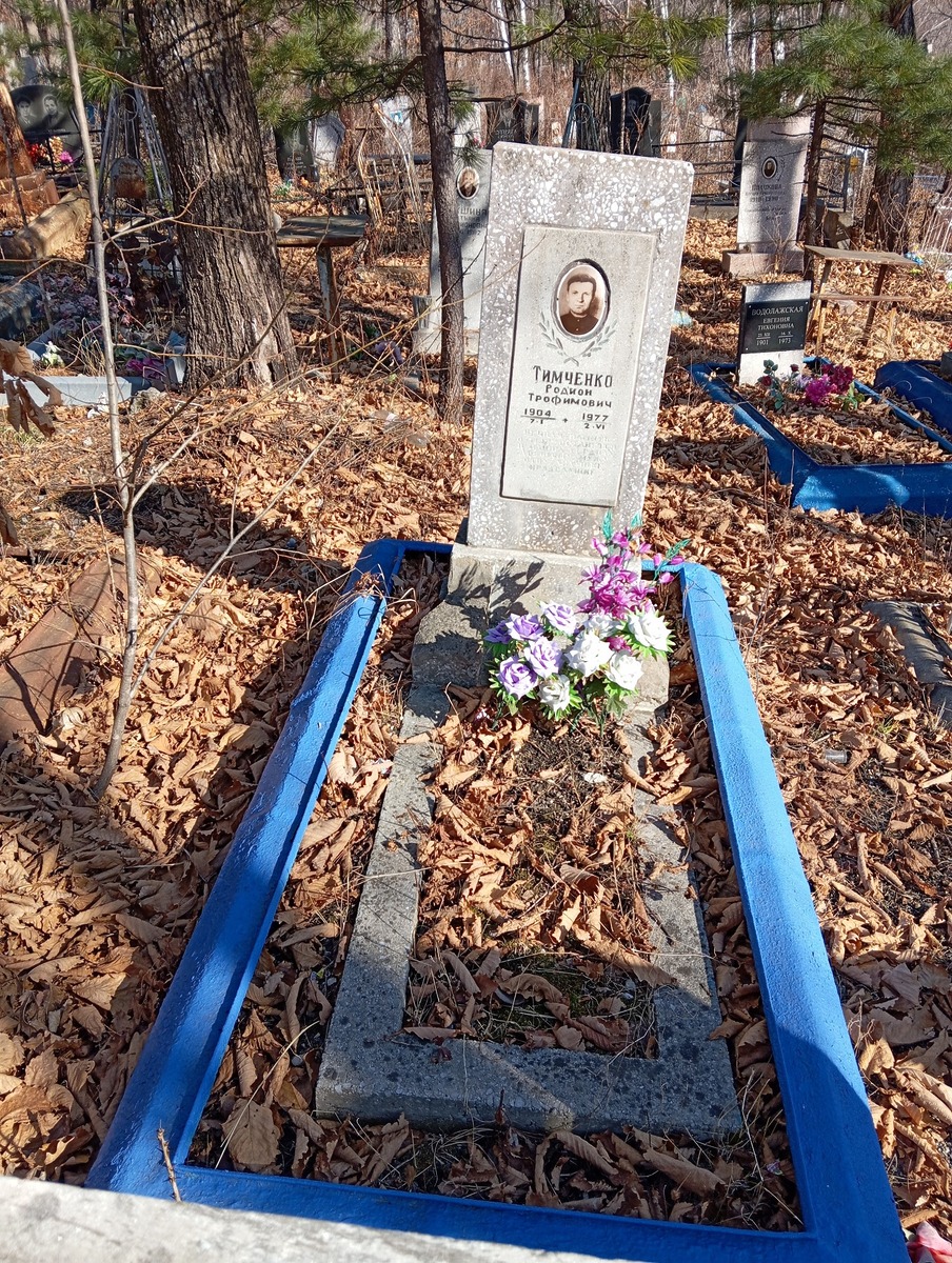 Тимченко Родион Трофимович