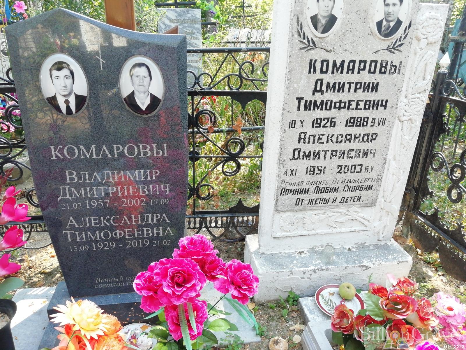 Комарова Александра Тимофеевна