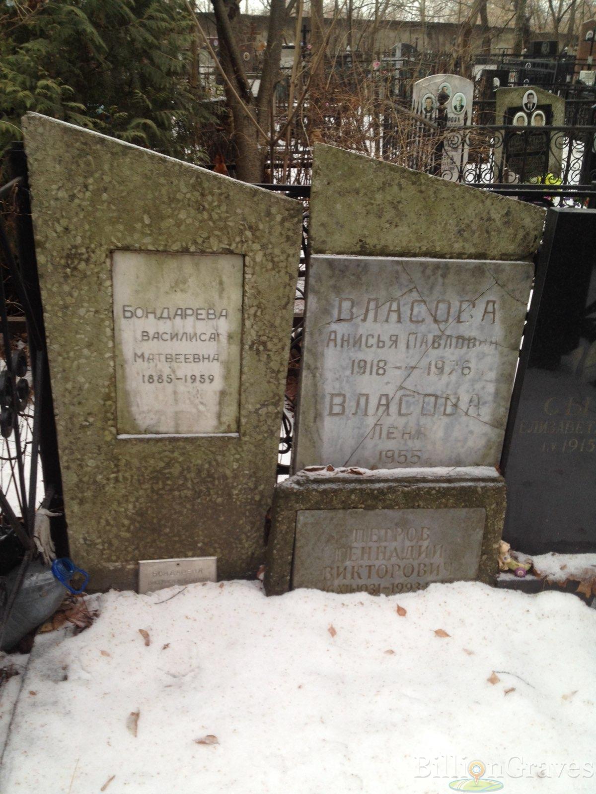 Сычева Елизавета Павловна