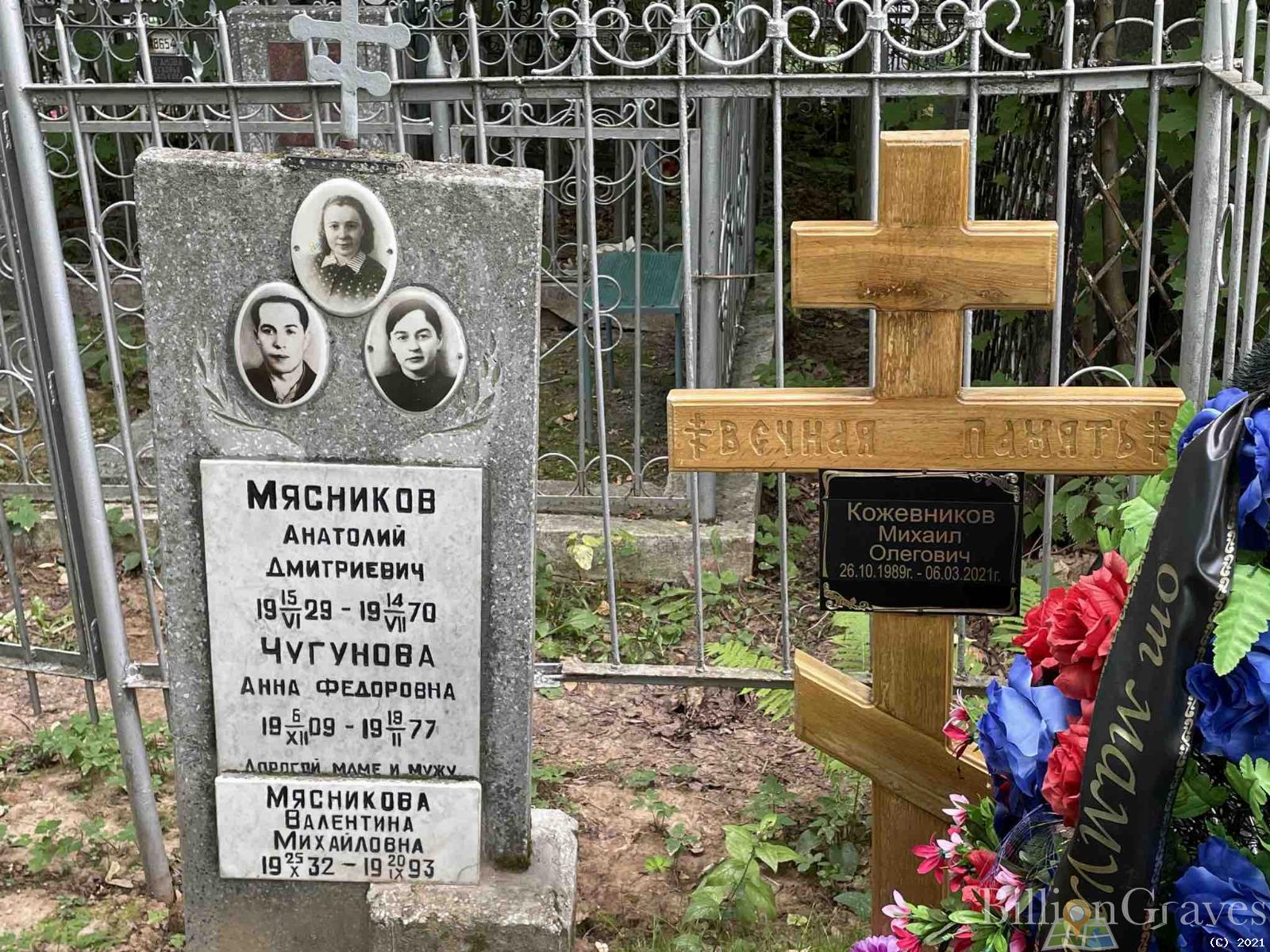 Мясникова Валентина Михайловна