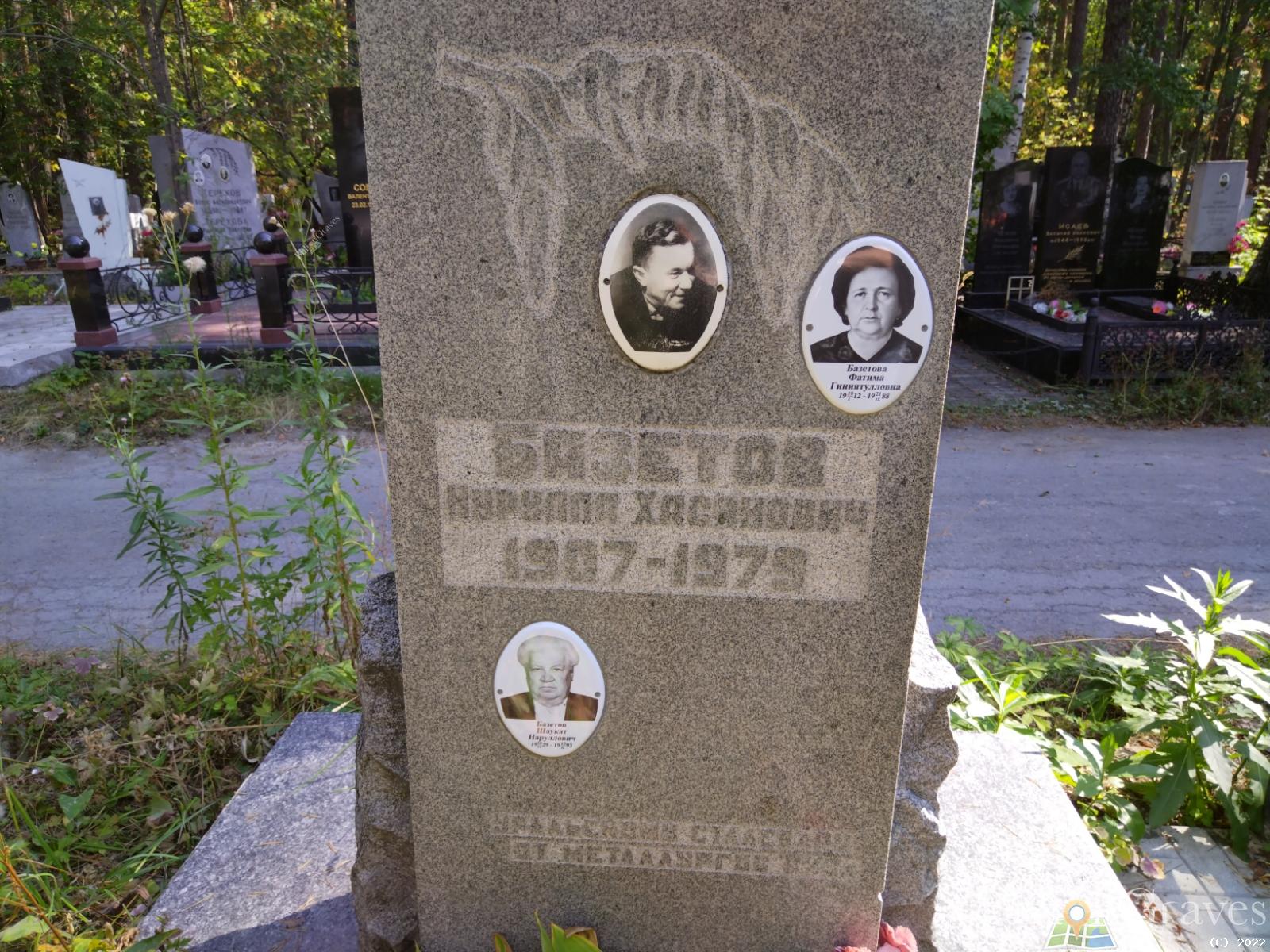 Базетова Фатима Гиниятулловна