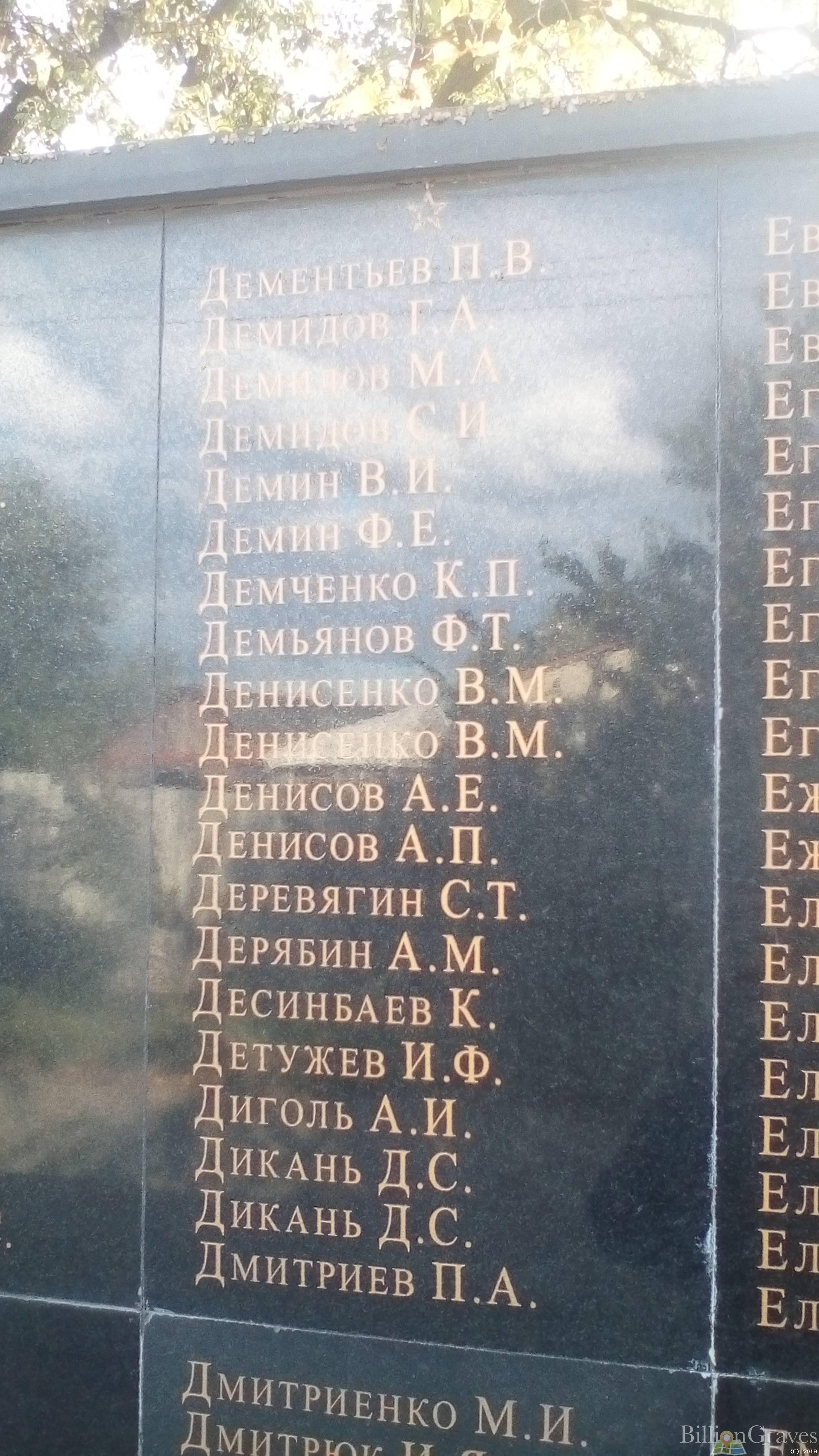 Демин Федор