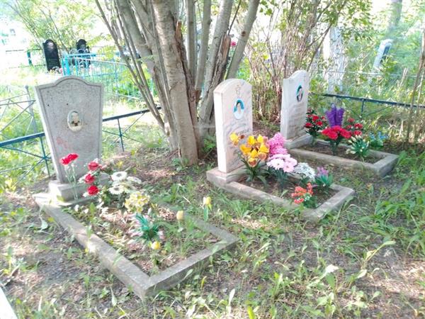 Ямковая Ольга Александровна
