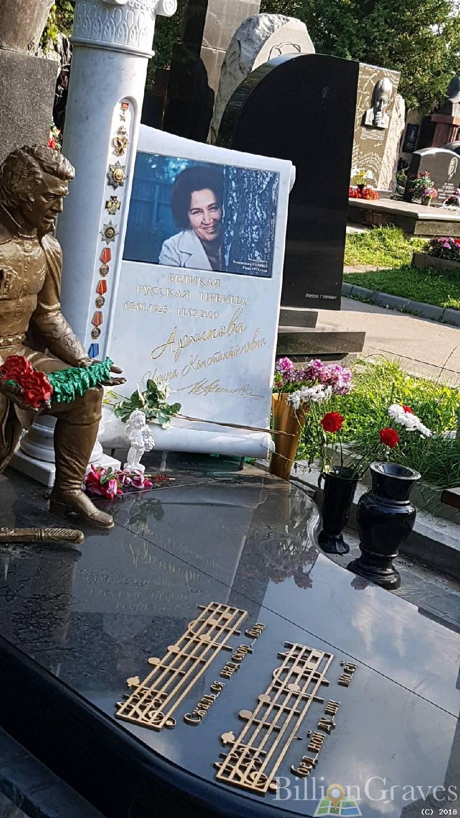 архипова ирина константиновна