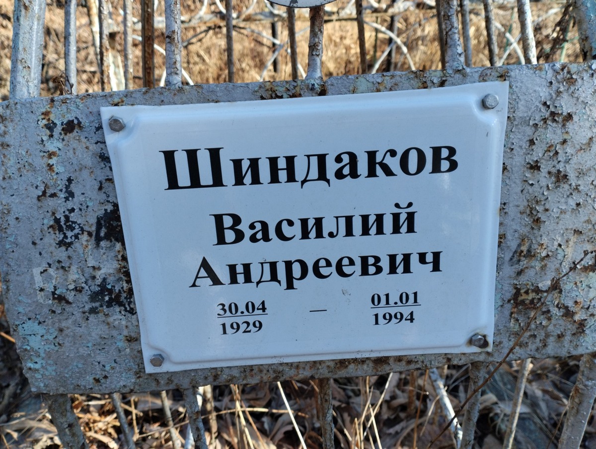 Шиндаков Василий Андреевич