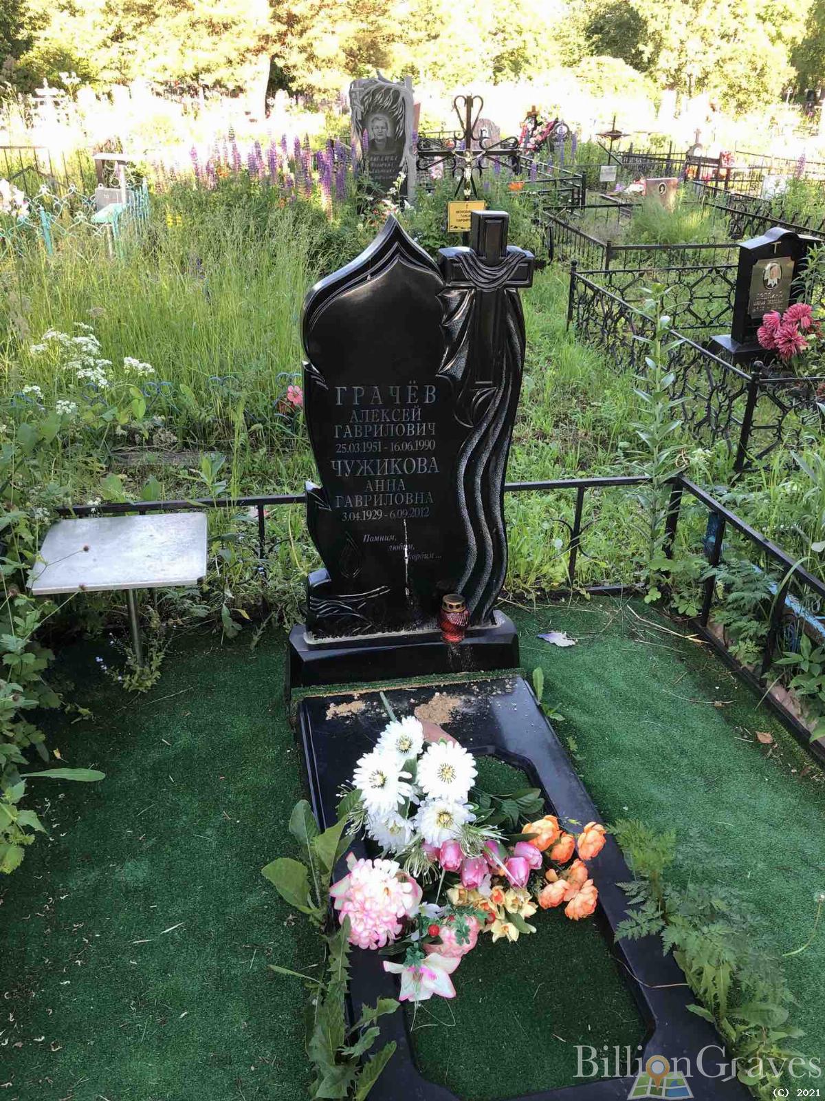 Чужикова Анна Гавриловна