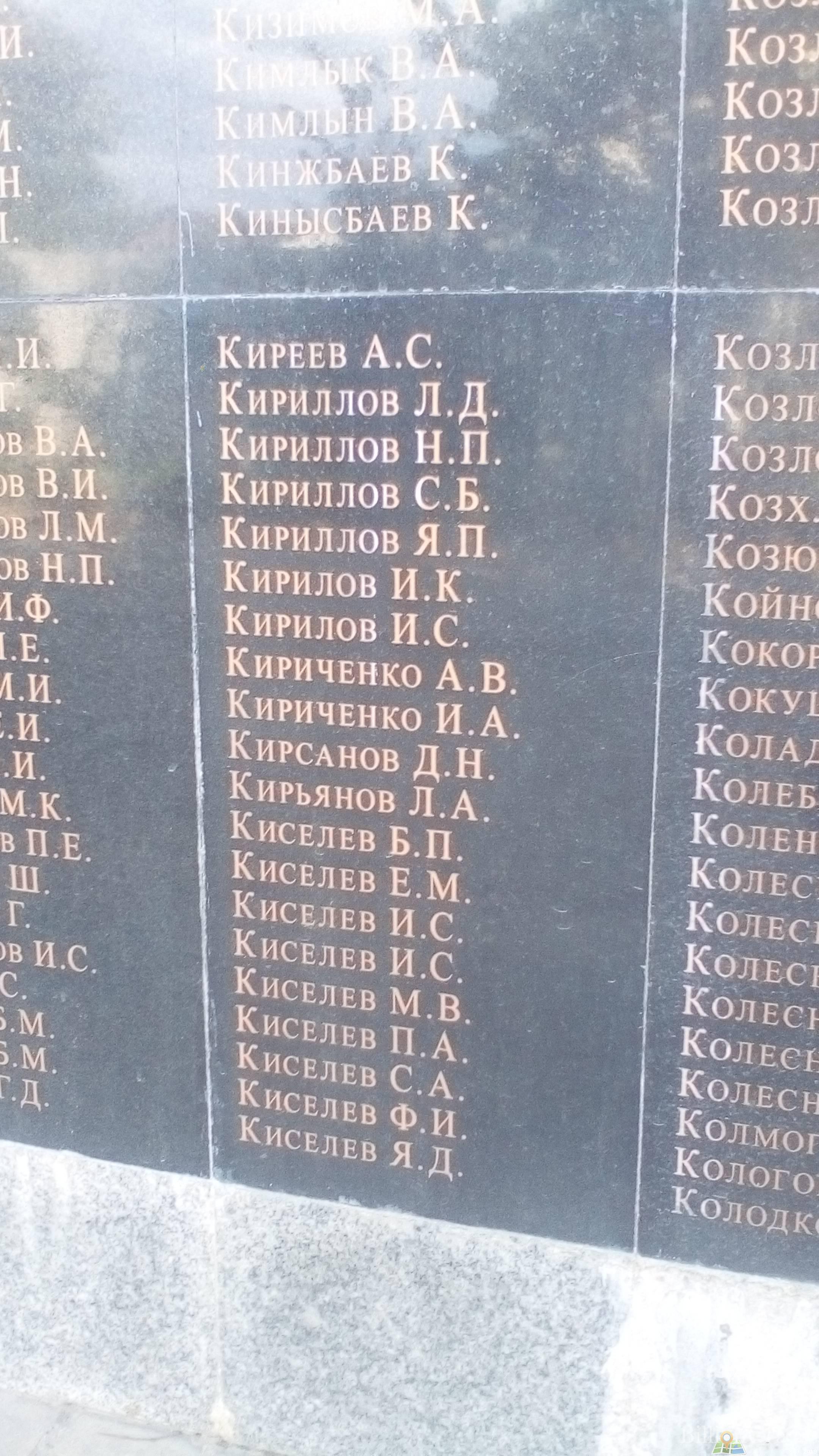 Кириллов Иван