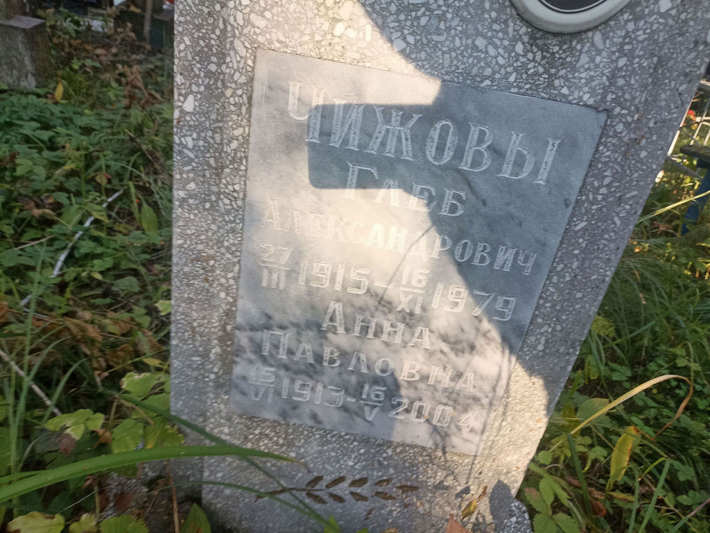 Чижова Анна Павловна