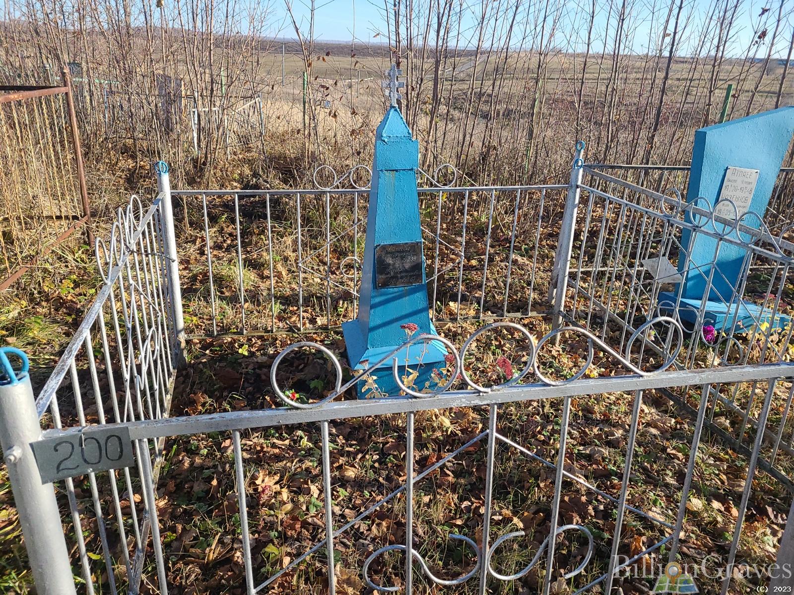 Конорова Матрена Григорьевна