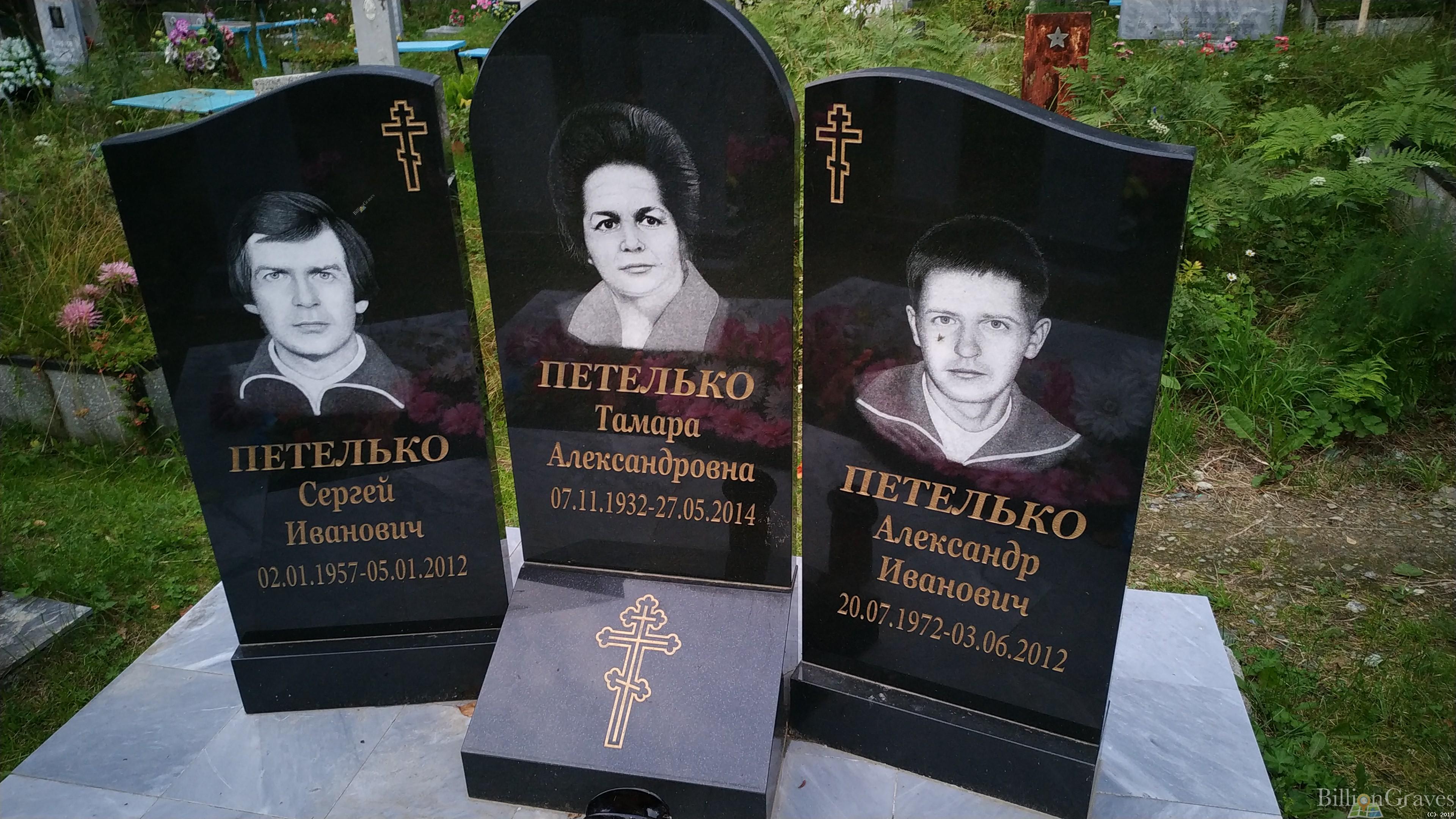 Петелько Тамара Александровна