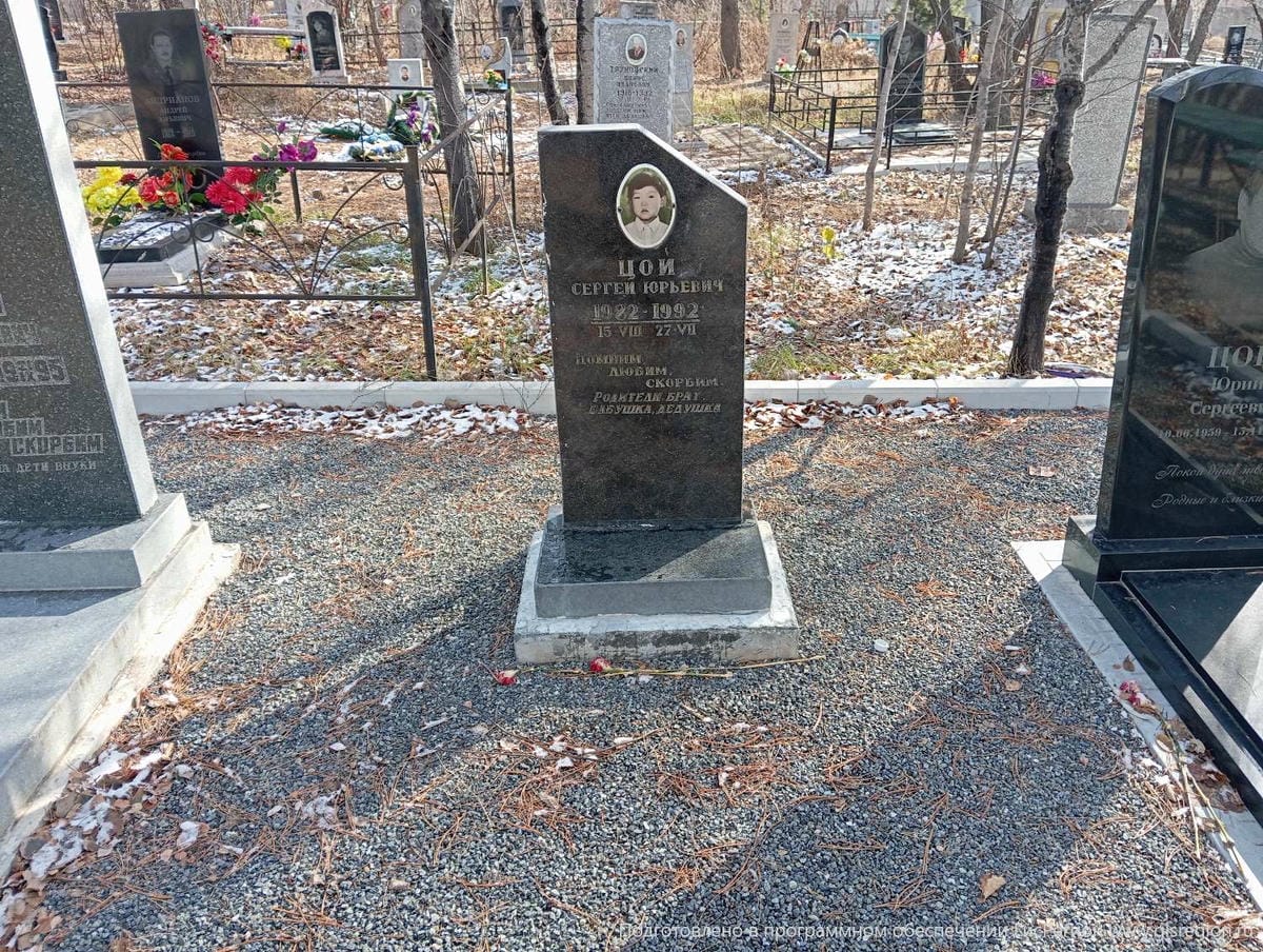 Цой Сергей Юрьевич