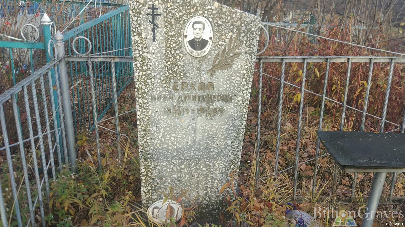 Ерхов Иван Дмитриевич