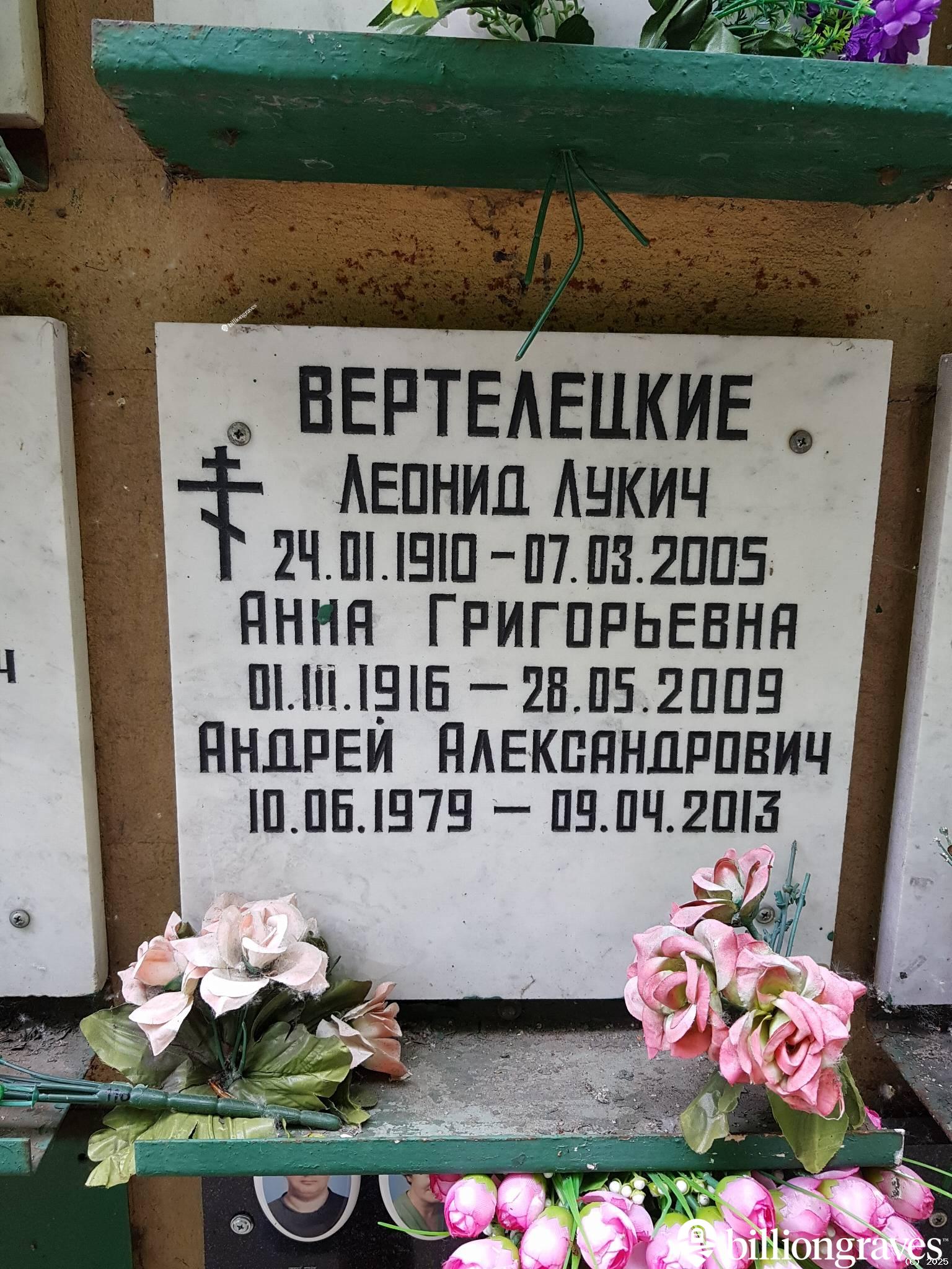Вертелецкая Анна Григорьевна