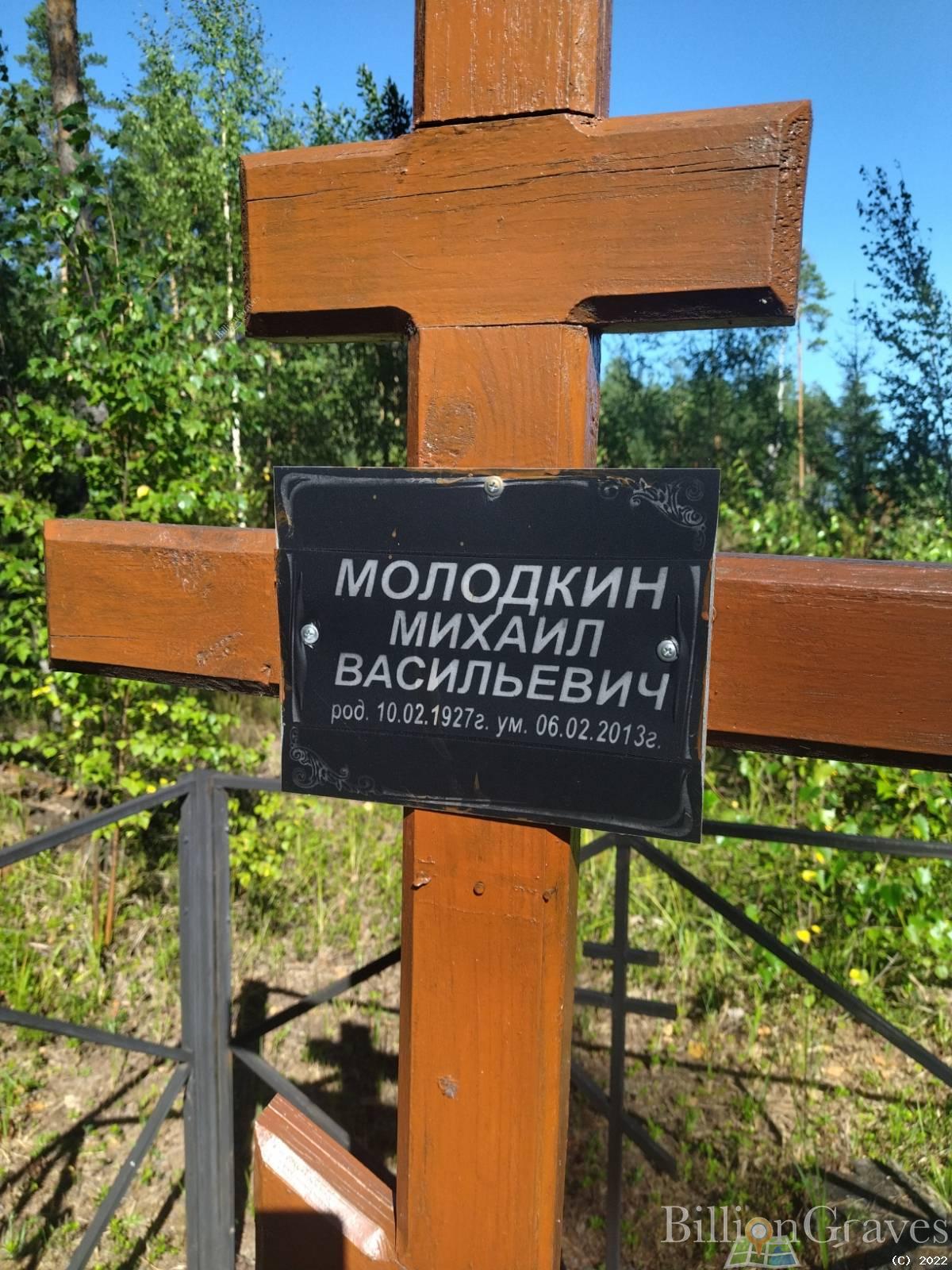 Молодкин Михаил Васильевич