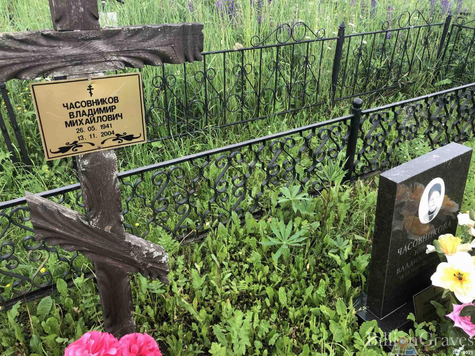 Часовников Владимир Михайлович