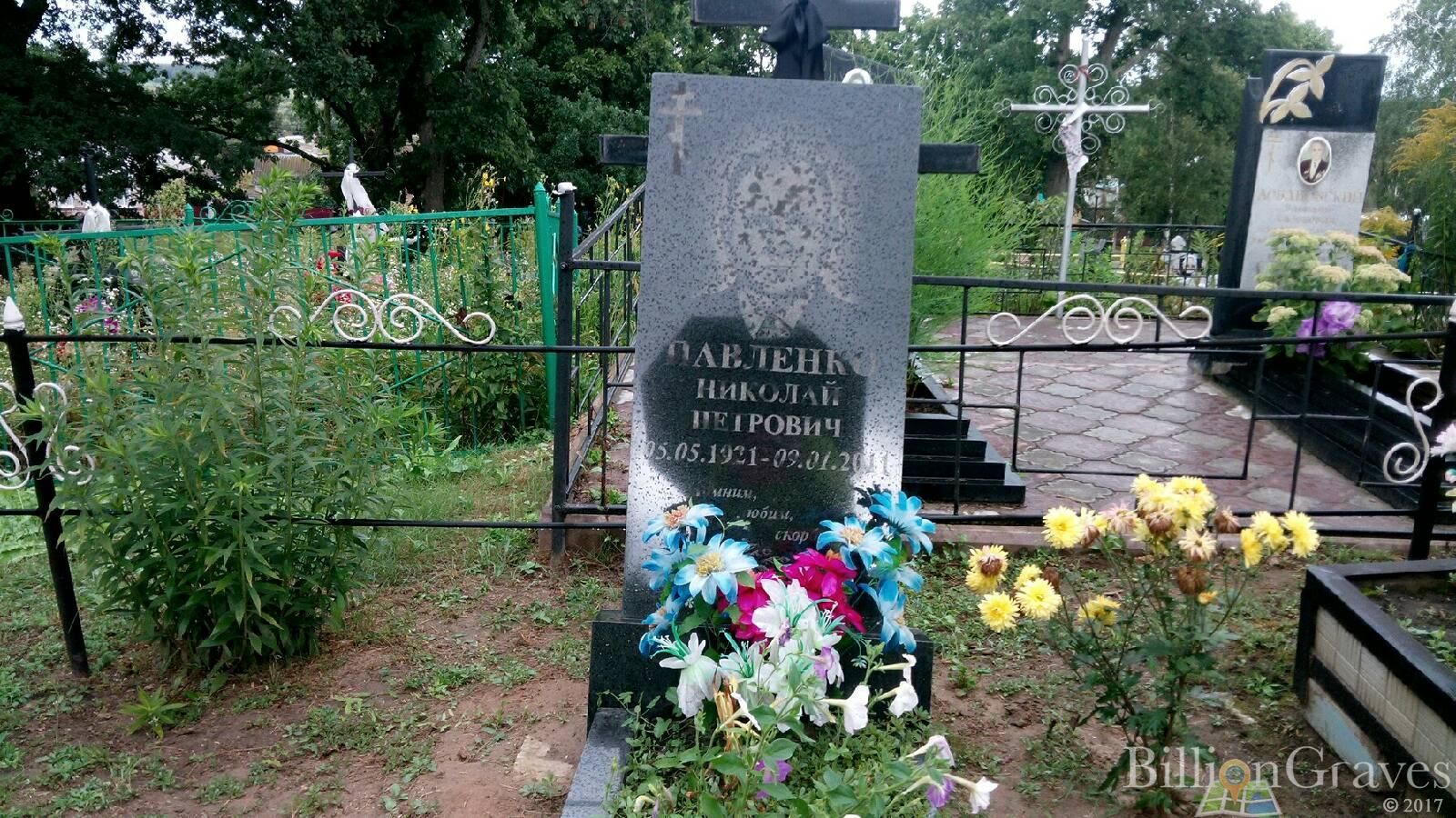 Павленко Николай Петрович