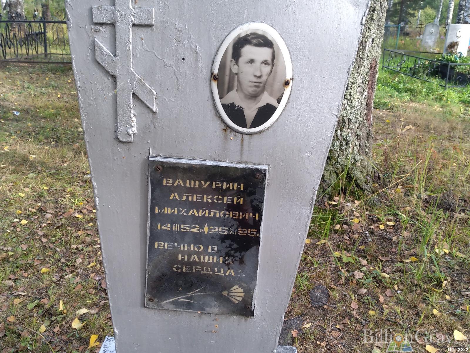 Вашурин Алексей Михайлович
