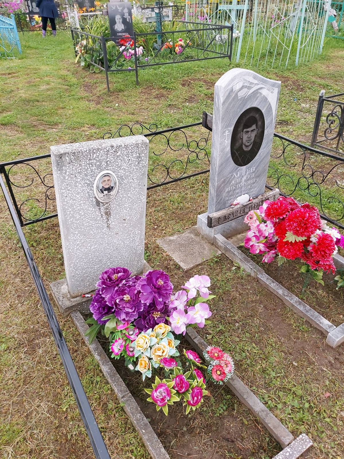 Агеев Алексей Викторович