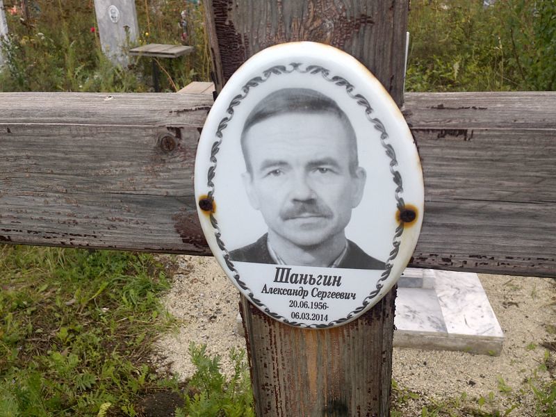 Шаньгин