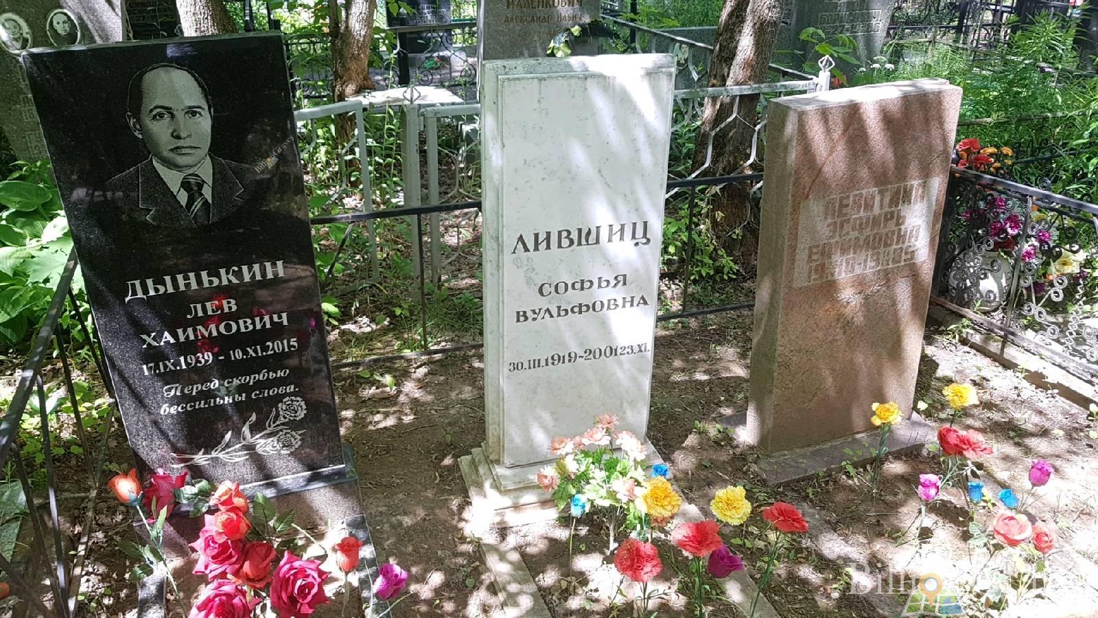 Левитина Эсфирь Ефимовна