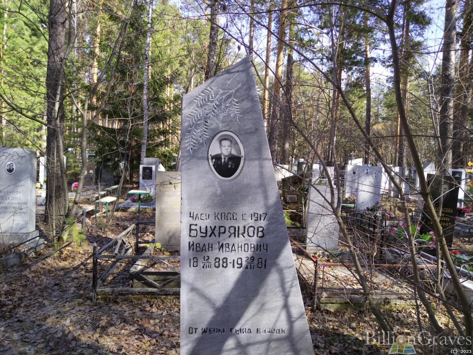 Бухряков Иван Иванович