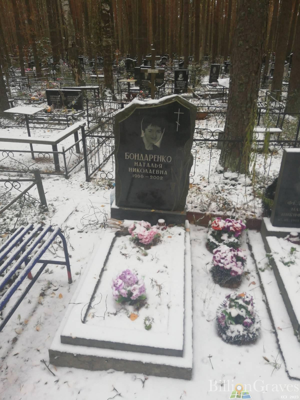 Бондаренко Александр Анатольевич