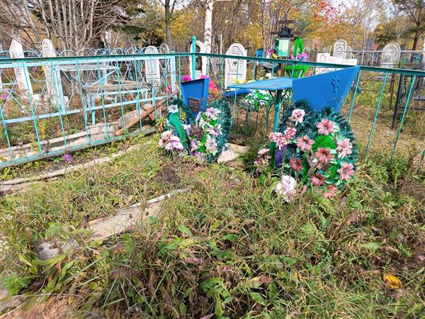 Шамоханова Мария Петровна