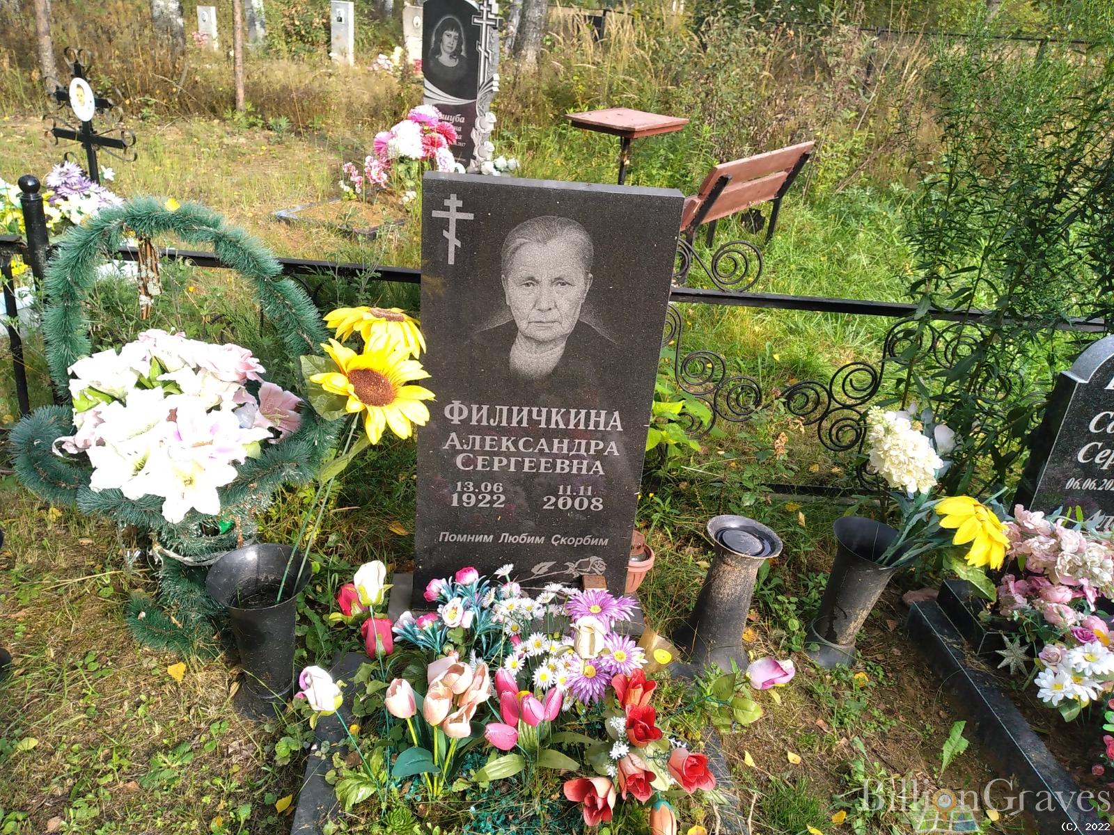 Филичкина Александра Сергеевна
