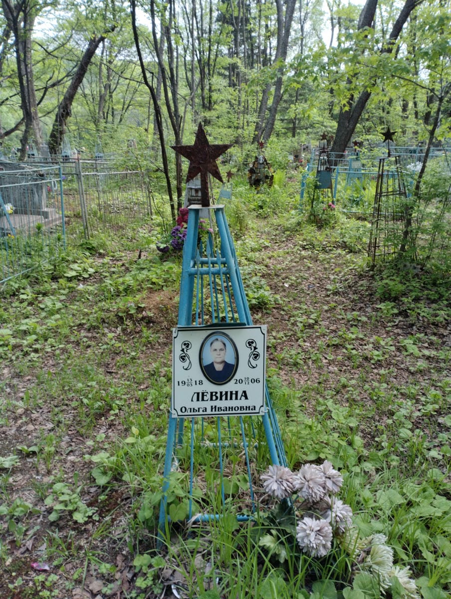 Левина Ольга Ивановна