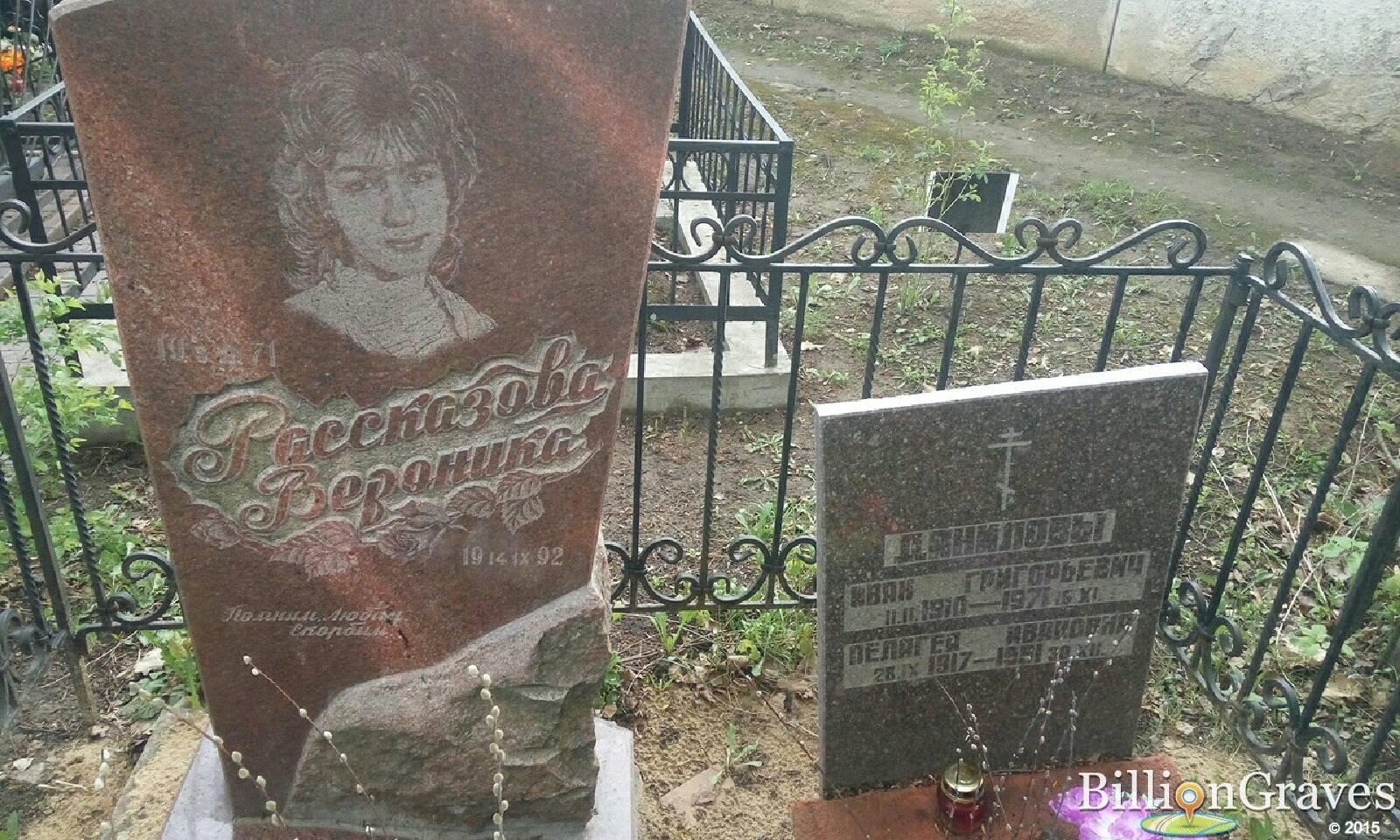 данилов иван григорьевич