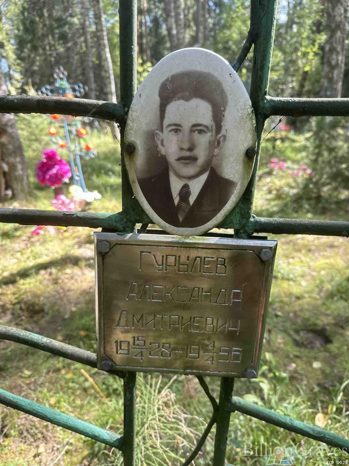 Гурылев Александр Дмитриевич
