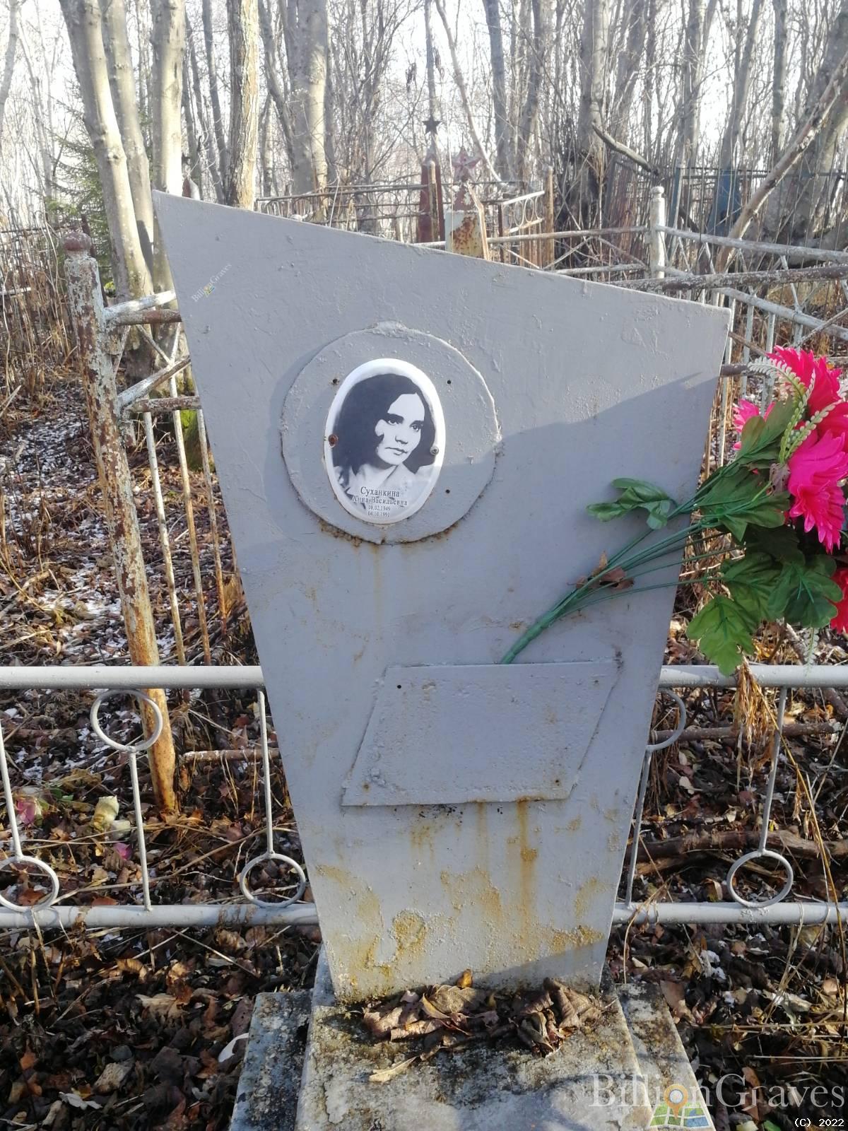 Суханкина Анна Васильевна