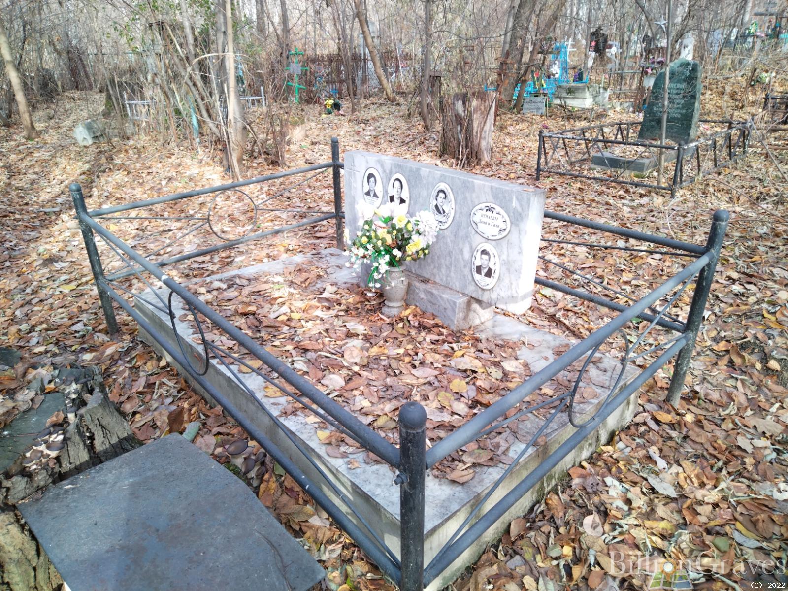 Кокорева Антонина Даниловна