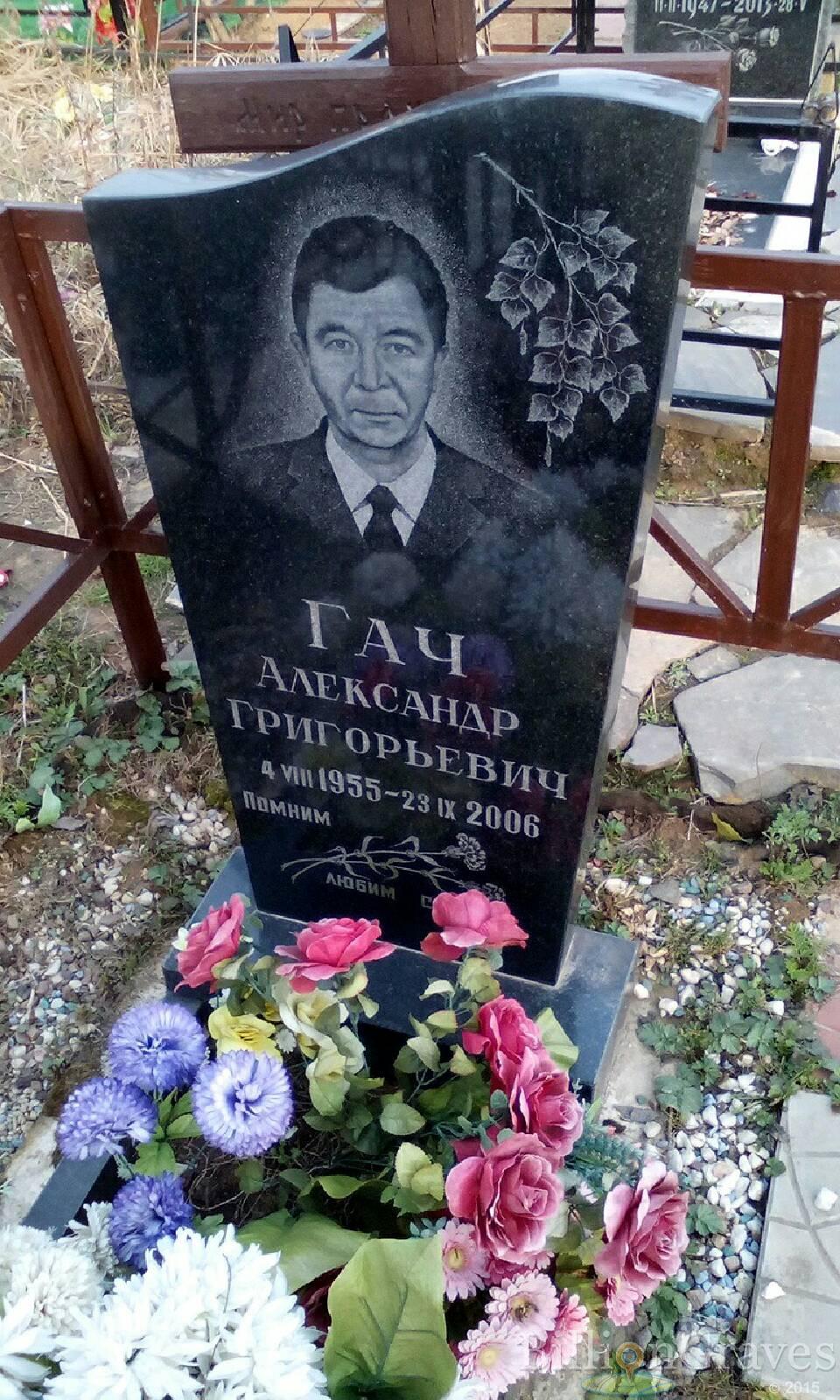 гач александр григорьевич