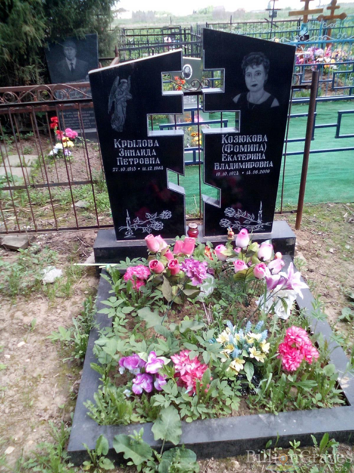 козюкова екатерина владимировна