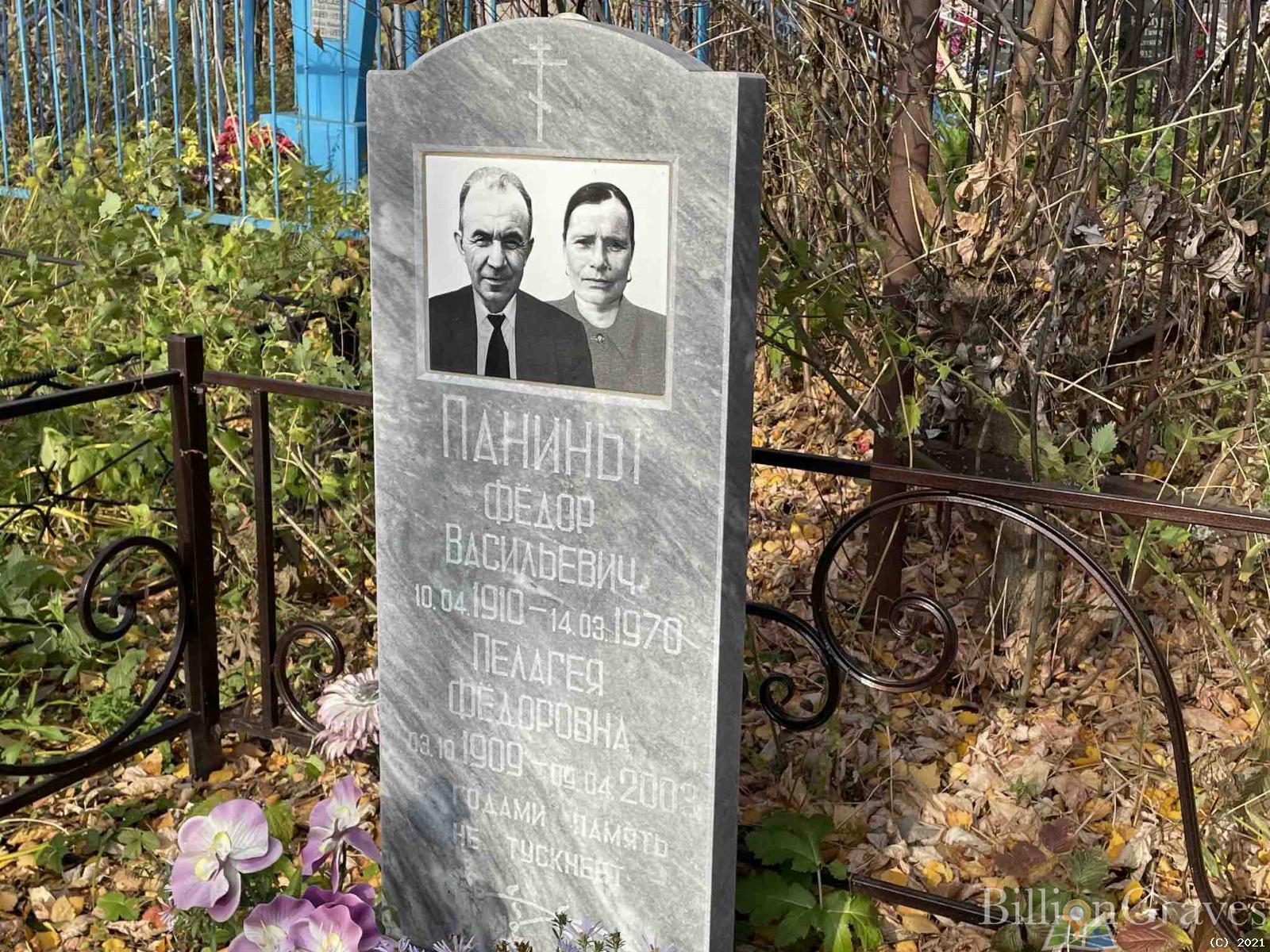 Панин Федор Васильевич