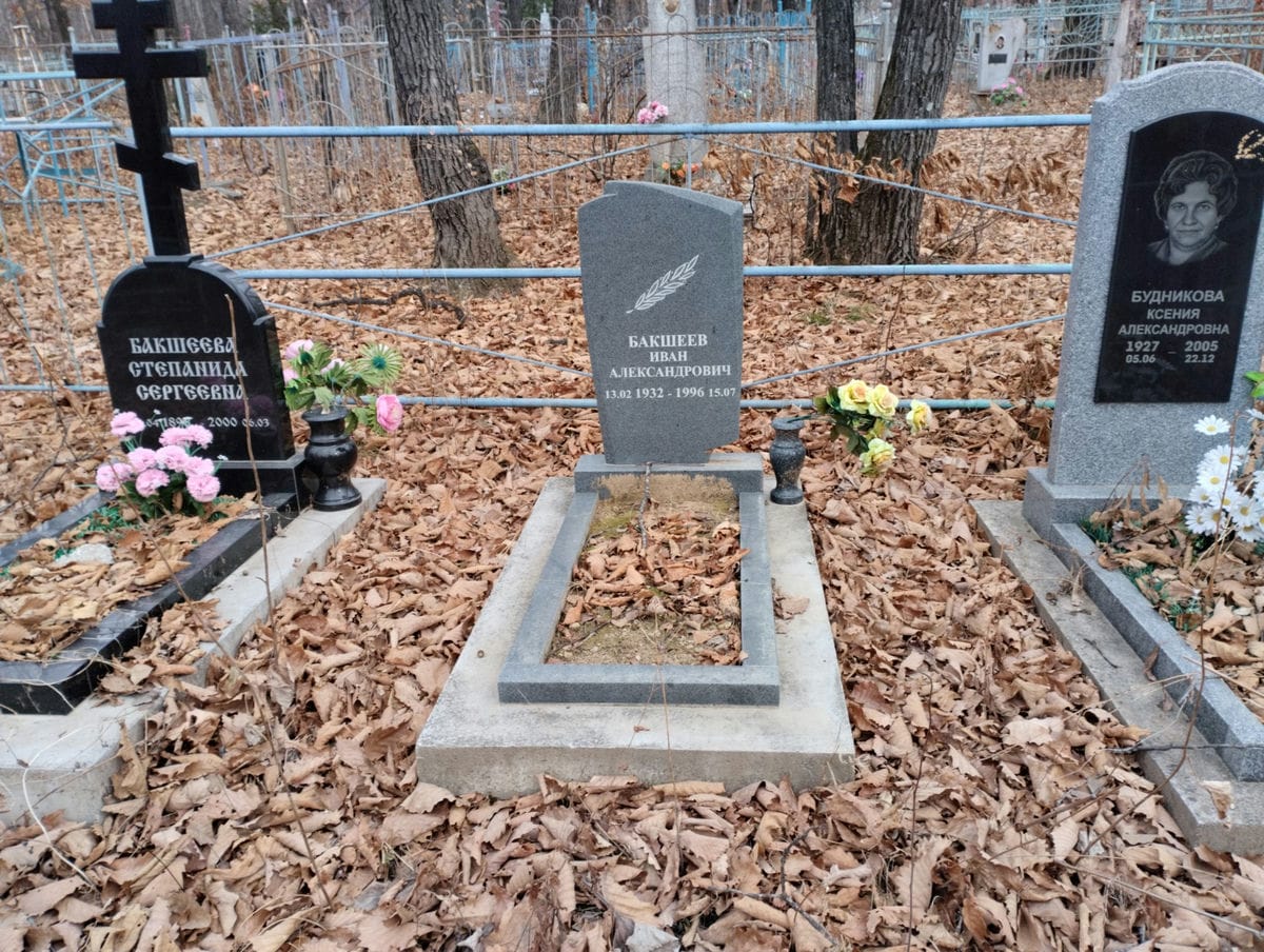 Бакшеев Иван Александрович